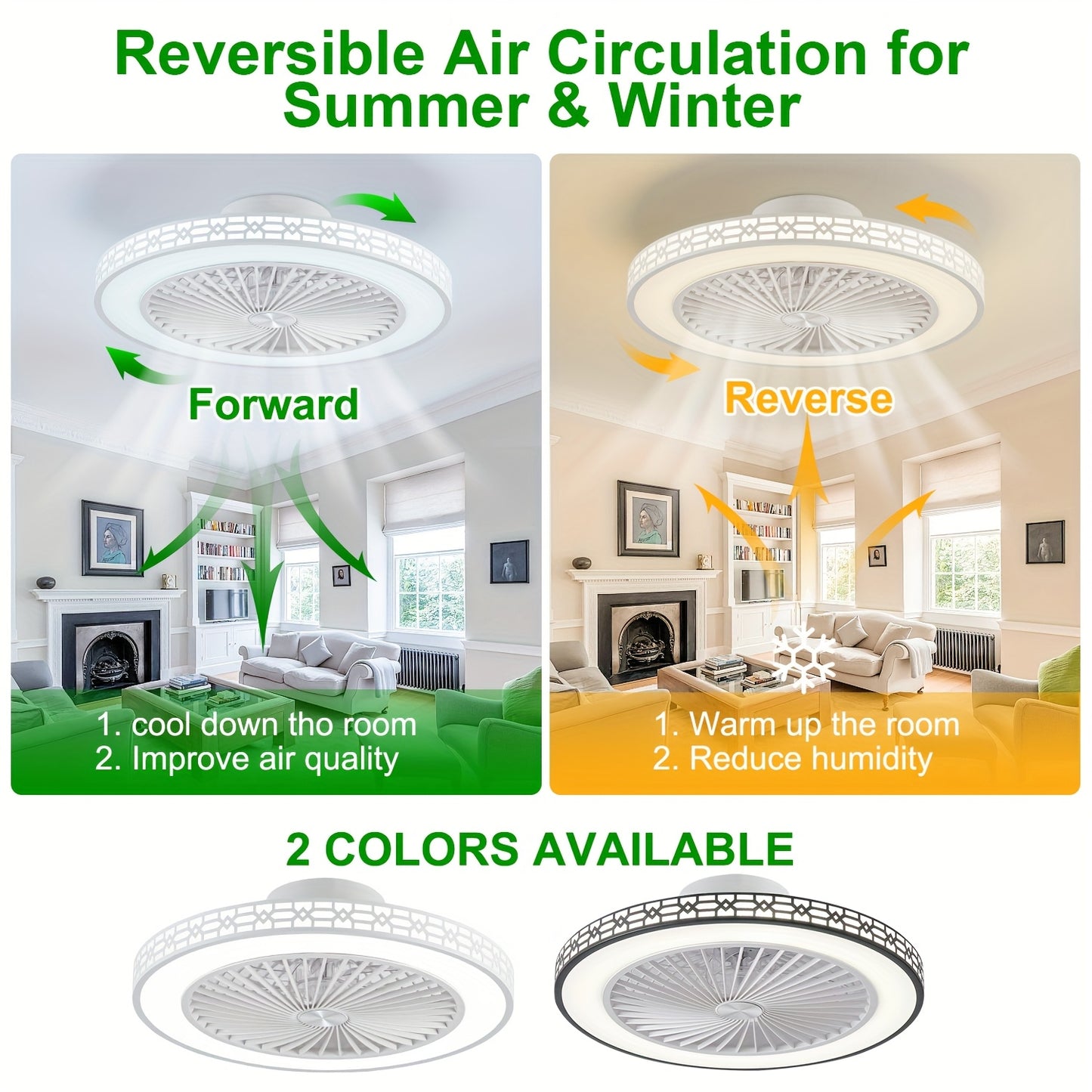19'' Ceiling Fan with Lights Reversible low Profile Ceiling Fan LED Quiet Flush Mount Ceiling Fan Light and Remote for Bedroom Living Room