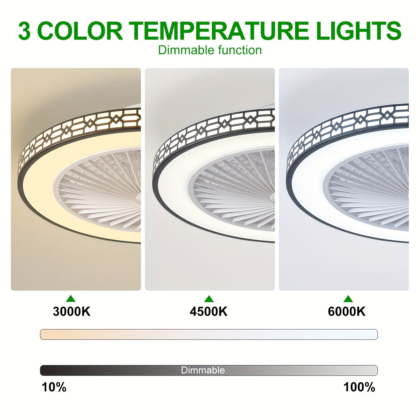 19'' Ceiling Fan with Lights Reversible low Profile Ceiling Fan LED Quiet Flush Mount Ceiling Fan Light and Remote for Bedroom Living Room